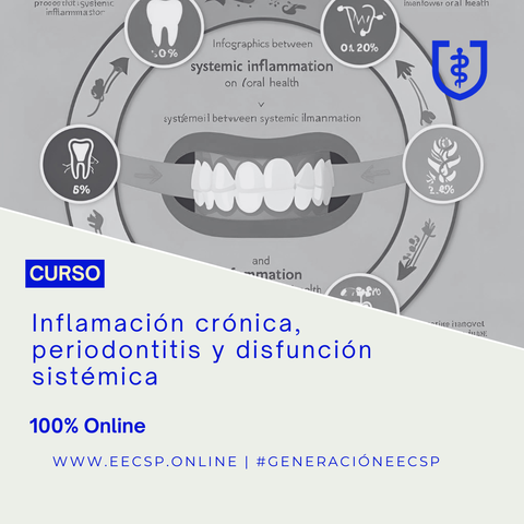 Inflamación Crónica, Periodontitis y Disfunción Sistémica: Claves para la Salud de Precisión.