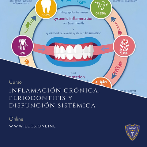 Inflamación Crónica, Periodontitis y Disfunción Sistémica: Claves para la Salud de Precisión.